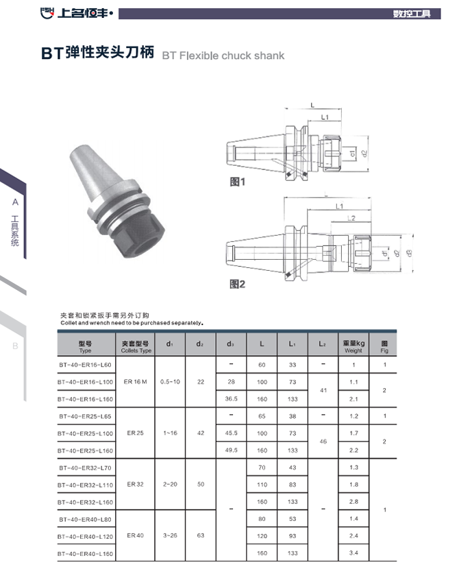 BT elastic chuck handle(圖1)