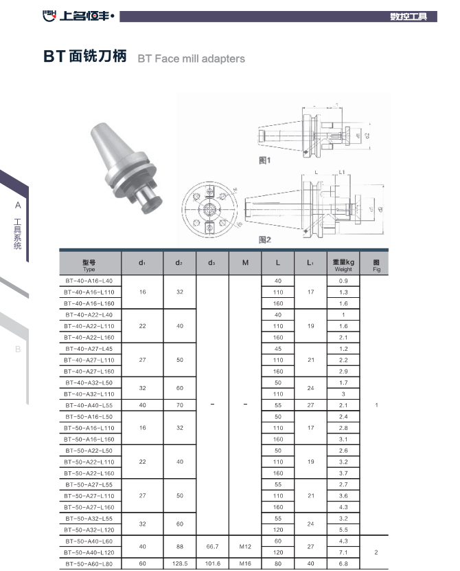 BT face milling handle(圖1)